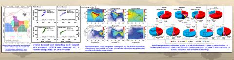Image of Relative contribution of different CO sources over the Indian subcontinent using WRF-Chem model 