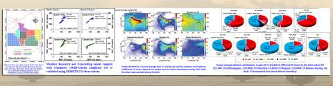 Relative contribution of different CO sources over the Indian subcontinent using WRF-Chem model Image of Relative contribution of different CO sources over the Indian subcontinent using WRF-Chem model