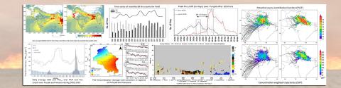 Long term influence of Groundwater preservation policy on stubble burning and air pollution over North-West India Image of Long term influence of Groundwater preservation policy on stubble burning and air pollution over North-West India