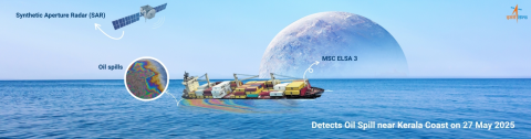 EOS-4 Detects Oil Spill near Kerala Coast on 27 May 2025 Image of EOS-4 Detects Oil Spill near Kerala Coast on 27 May 2025