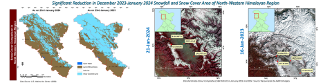 Image of Significant Reduction in December 2023-January 2024 Snowfall and Snow Cover Area of North-Western Himalayan Region