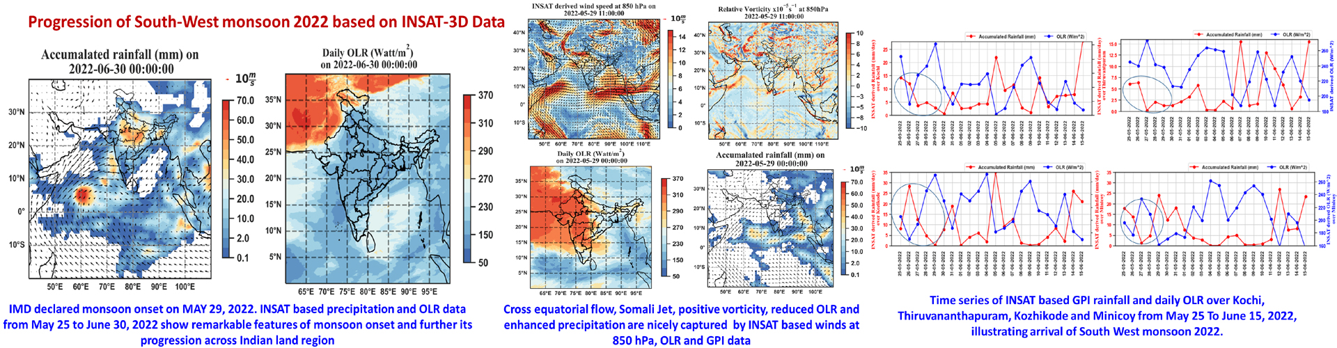 Image of Monitoring progression of South-West monsoon 2022 based on INSAT data