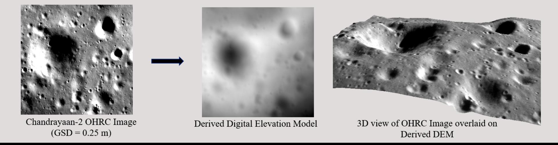 Image of Generation of DEM through Single image of Chandrayaan-2 OHRC
